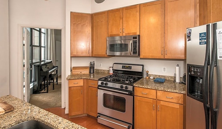 Apartments for rent in Washington, D.C: What will $3,500 get you?