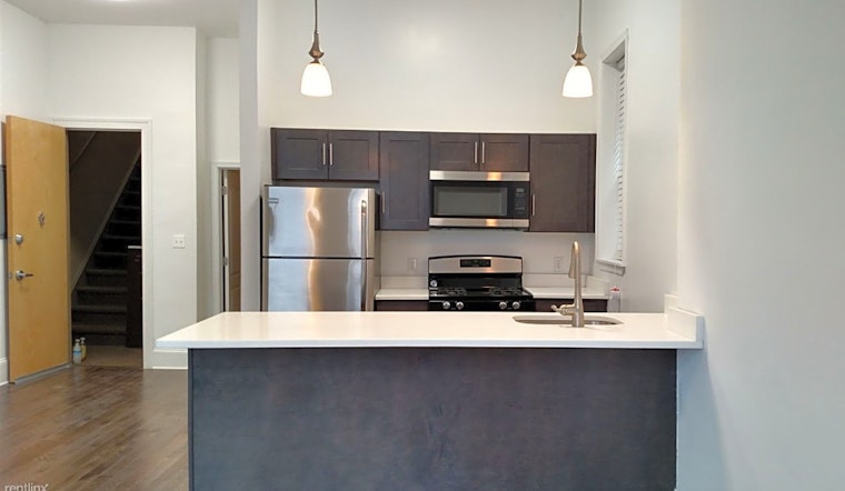 Apartments for rent in Philadelphia: What will $1,400 get you?
