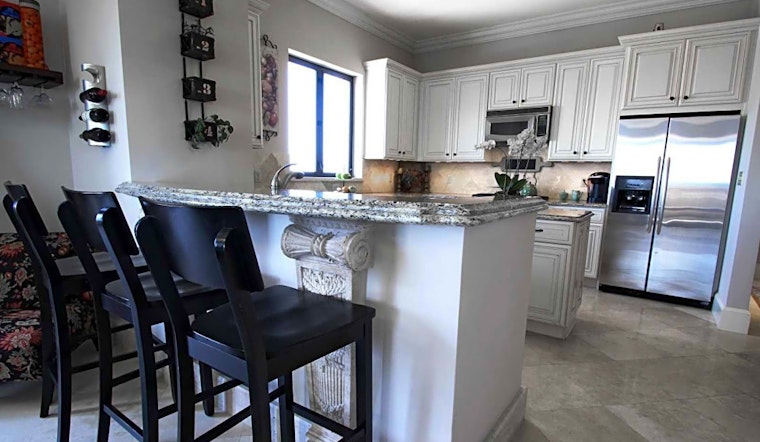 Apartments for rent in Orlando: What will $1,900 get you?
