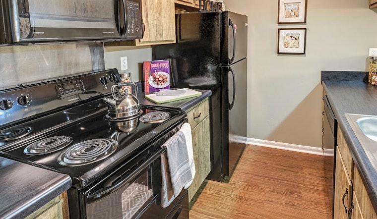 Apartments for rent in Indianapolis: What will $900 get you?