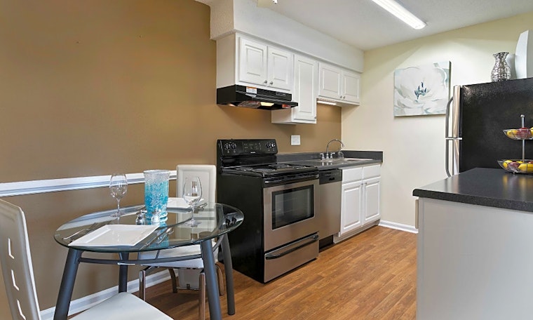Renting in Durham: What's the cheapest apartment available right now?