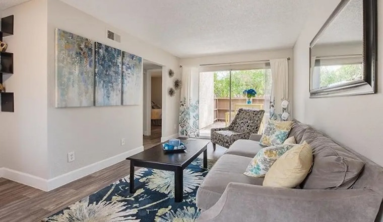 Renting in Mesa: What's the cheapest apartment available right now?