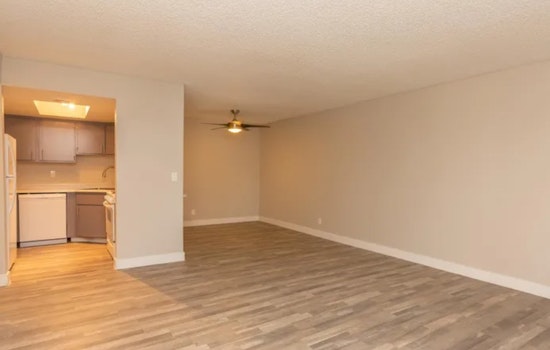 Renting in Henderson: What's the cheapest apartment available right now?