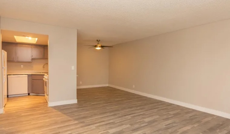 Renting in Henderson: What's the cheapest apartment available right now?