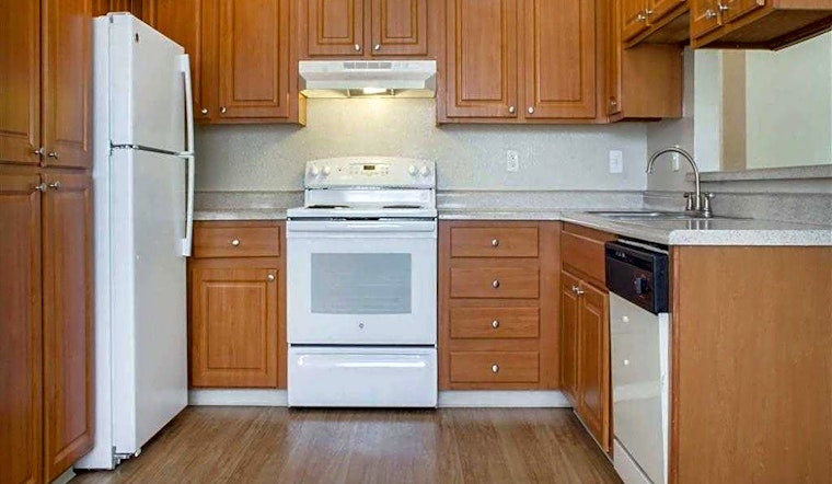Apartments for rent in Mesa: What will $800 get you?