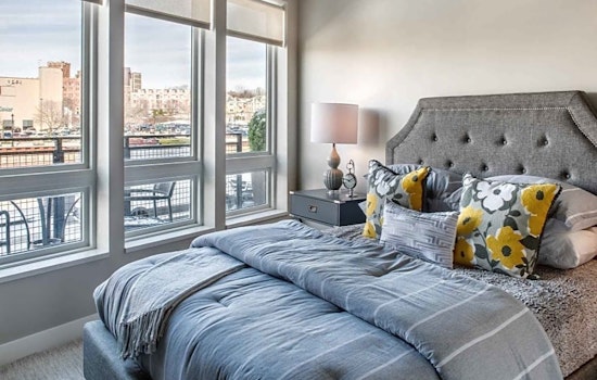 Apartments for rent in Milwaukee: What will $2,400 get you?