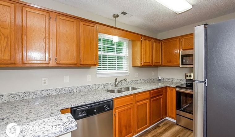 What apartments will $1,500 rent you in Nevin Community, right now?