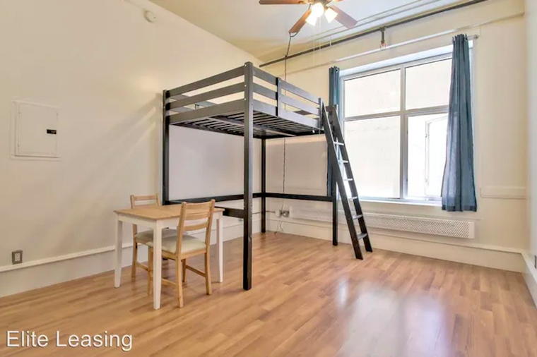 Apartments for rent in San Francisco: What will $1,900 get you?