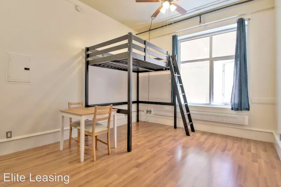 Apartments for rent in San Francisco: What will $1,900 get you?