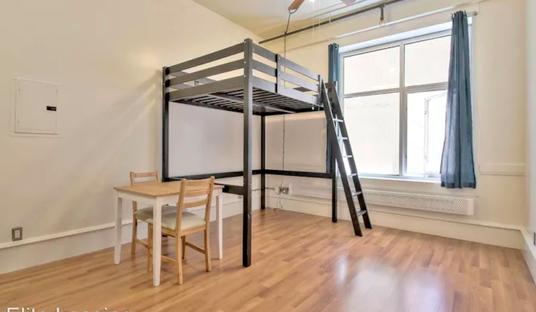 Apartments for rent in San Francisco: What will $1,900 get you?