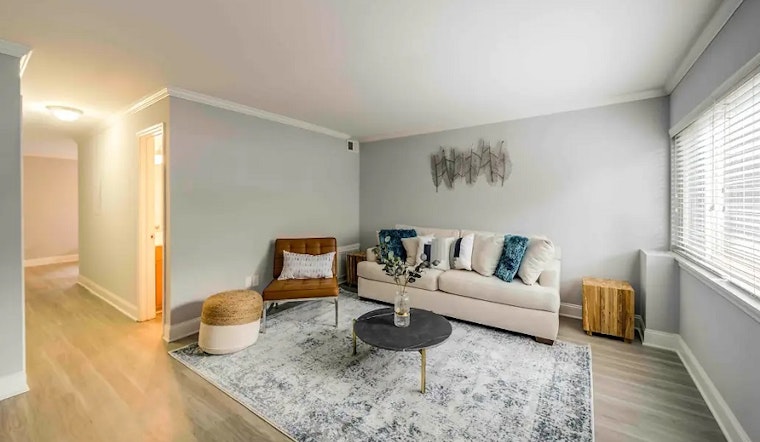 Renting in Raleigh: What's the cheapest apartment available right now?