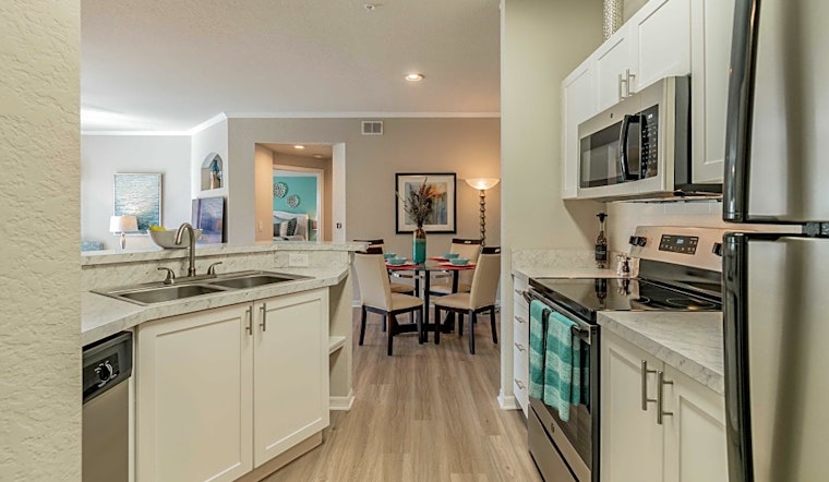 Budget apartments for rent in West Meadows, Tampa