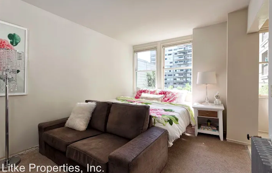 Renting in San Francisco: What's the cheapest apartment available right now?