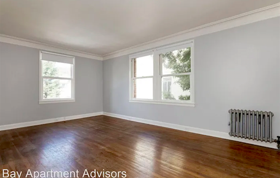 Renting in Berkeley: What's the cheapest apartment available right now?