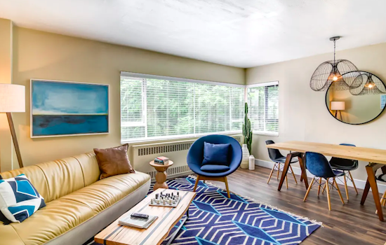 What apartments will $1,100 rent you in Downtown, today?