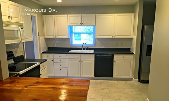 Apartments for rent in Durham: What will $1,700 get you?