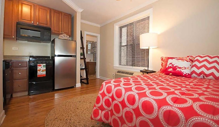 Apartments for rent in Chicago: What will $1,000 get you?