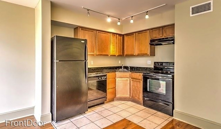 Apartments for rent in St. Louis: What will $1,100 get you?