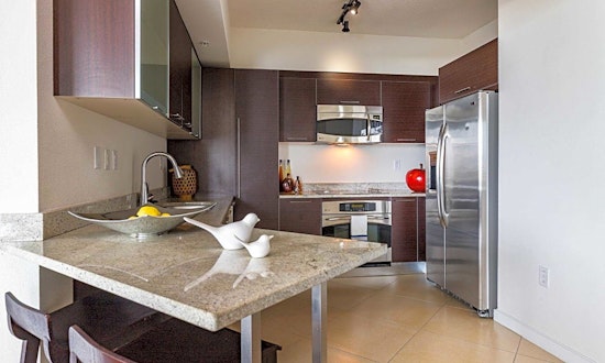 Apartments for rent in Tampa: What will $1,600 get you?