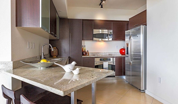 Apartments for rent in Tampa: What will $1,600 get you?