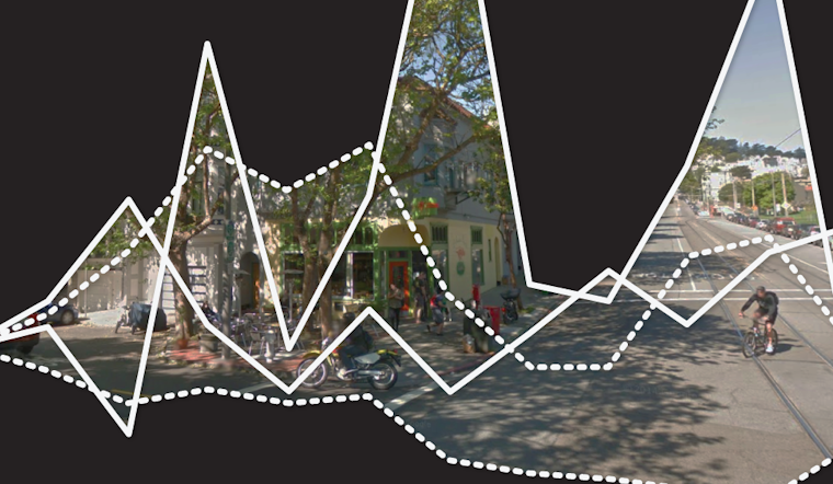Duboce Triangle Thefts Increase, But Crime Rates Haven't Changed Much