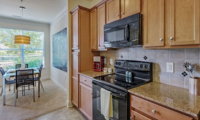 Apartments for rent in Charlotte: What will $1,000 get you?