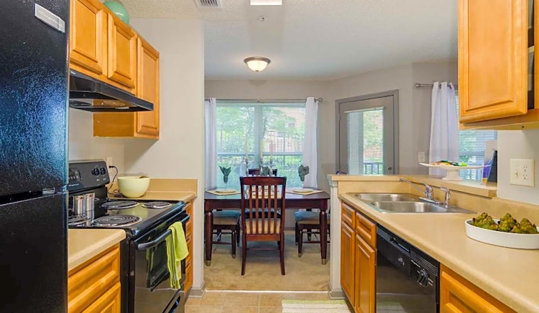 Apartments for rent in Atlanta: What will $1,100 get you?
