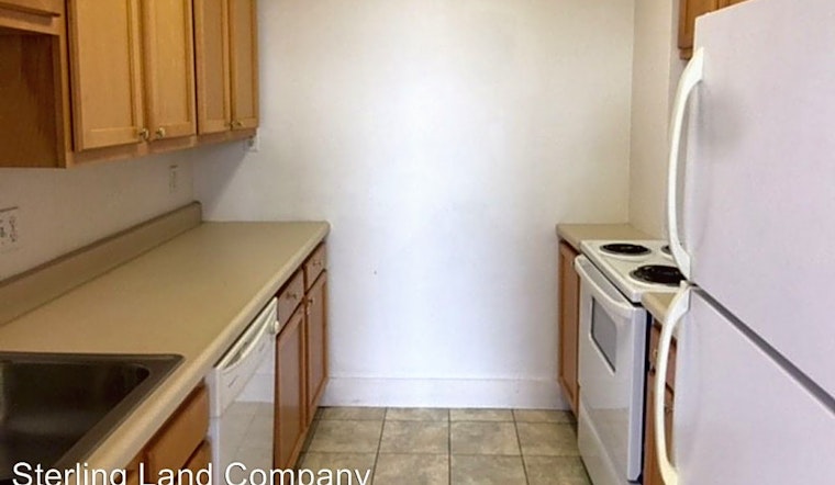 Apartments for rent in Pittsburgh: What will $1,900 get you?