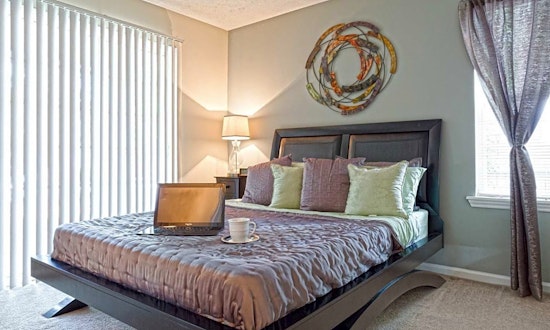 Apartments for rent in Durham: What will $1,300 get you?
