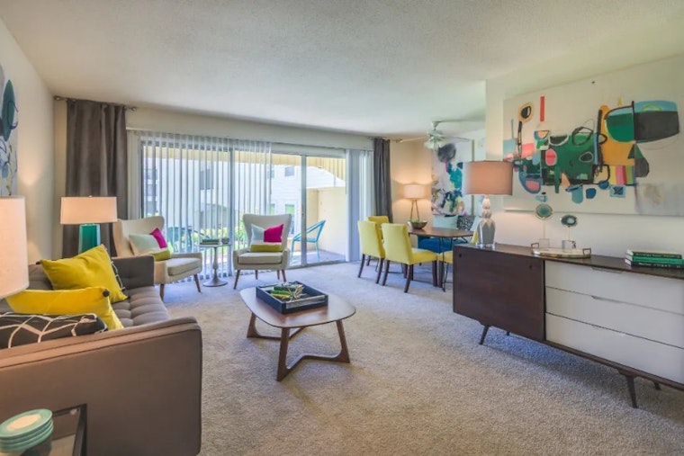 Apartments for rent in Raleigh: What will $1,000 get you?