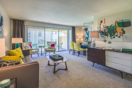 Apartments for rent in Raleigh: What will $1,000 get you?