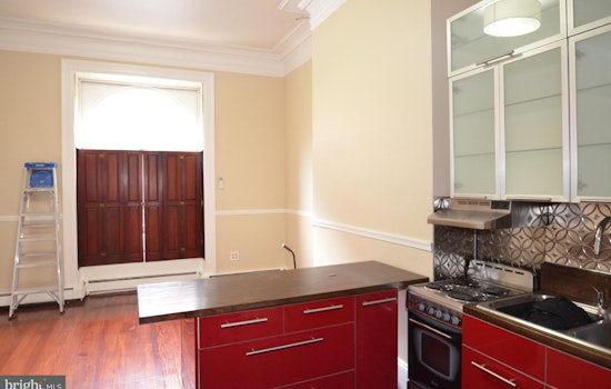 Renting in Mount Vernon: what will $1,200 get you?