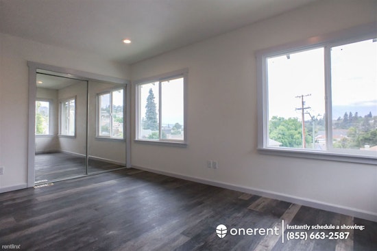 What does $2,500 rent you in the Bay Area?