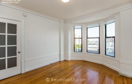 The cheapest apartment rentals in Pacific Heights, right now