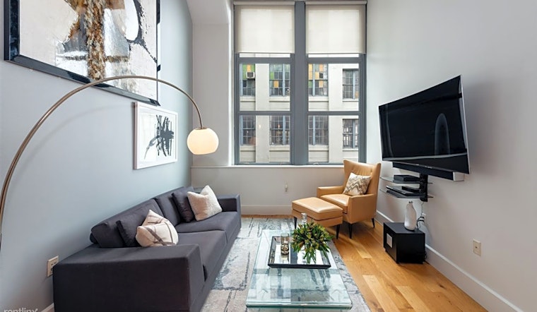 Budget apartments for rent in Journal Square, Jersey City