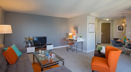Apartments for rent in Detroit: What will $1,900 get you?