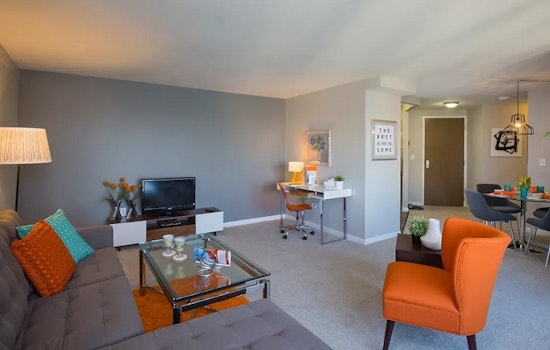 Apartments for rent in Detroit: What will $1,900 get you?