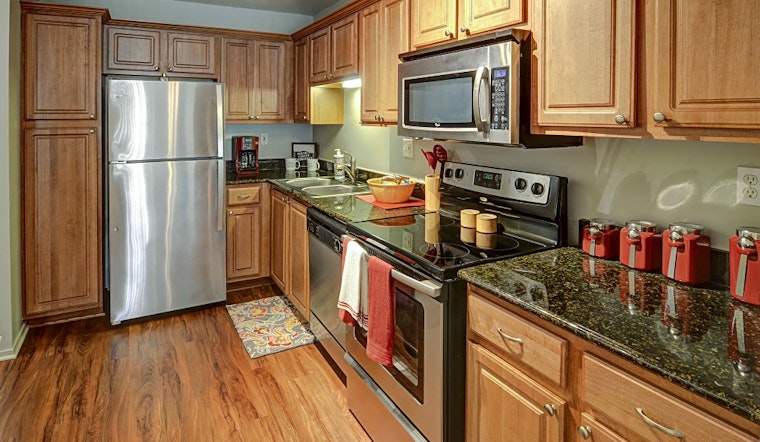 The cheapest apartments for rent in Downtown West Minneapolis