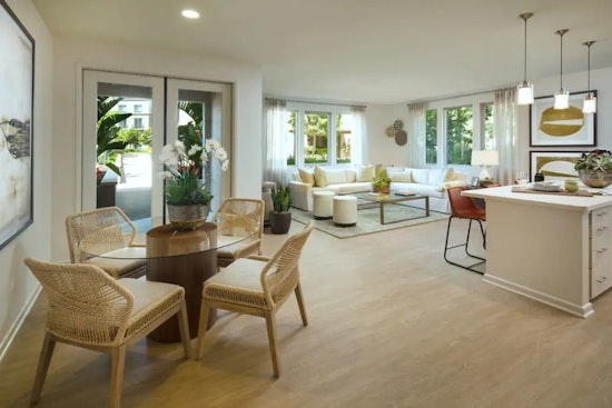 Apartments for rent in Irvine: What will $3,200 get you?