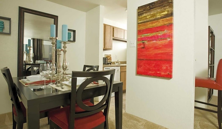 What apartments will $900 rent you in Edgebrook Area, right now?