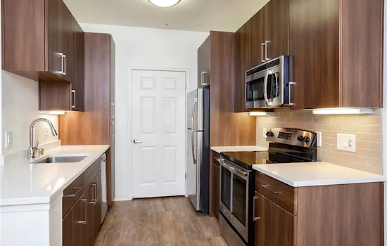 Apartments for rent in Sunnyvale: What will $4,000 get you?