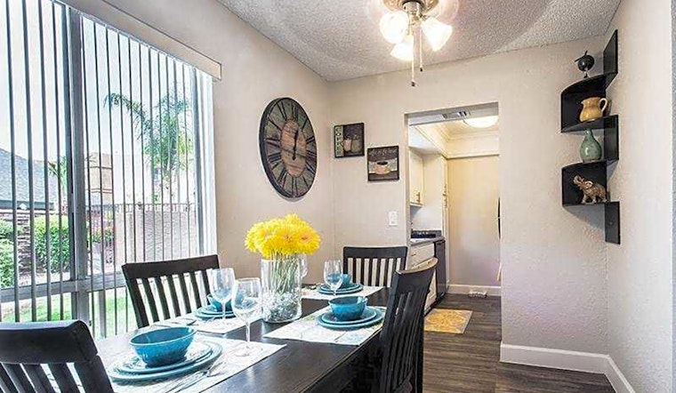 Renting in Mesa: What's the cheapest apartment available right now?