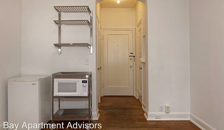 Renting in Berkeley: What's the cheapest apartment available right now?