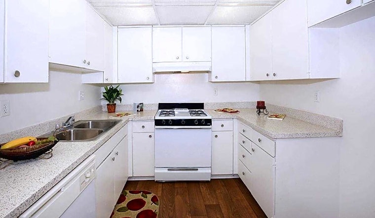 Renting in Anaheim: What's the cheapest apartment available right now?