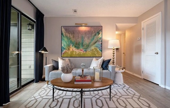What apartments will $1,400 rent you in West Meade, right now?