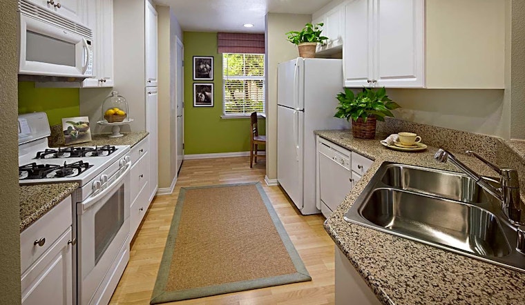 Renting in Irvine: What's the cheapest apartment available right now?