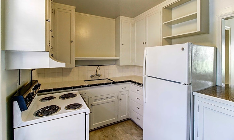 What apartments will $1,700 rent you in Capitol Hill, right now?