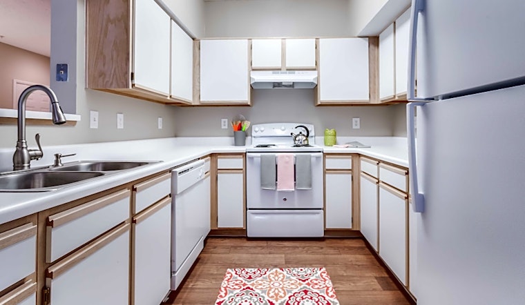 Apartments for rent in Charlotte: What will $1,300 get you?