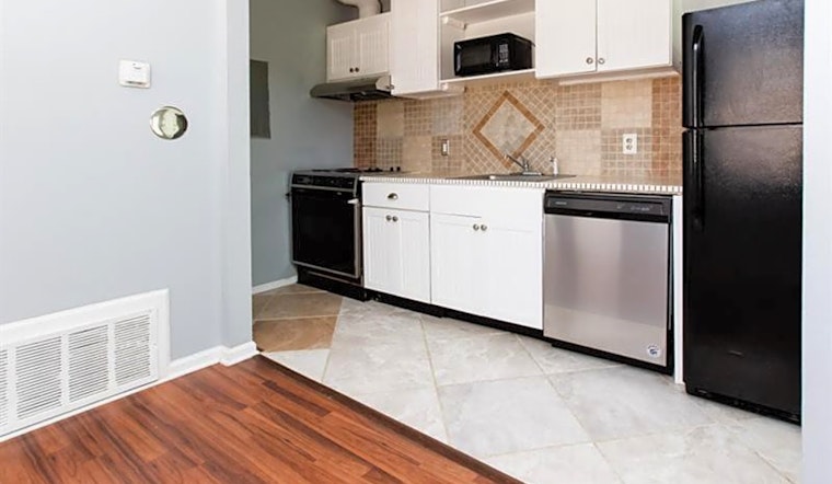 What apartments will $1,200 rent you in Old Fourth Ward, right now?