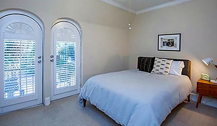 The most affordable apartments for rent in Neartown, Houston